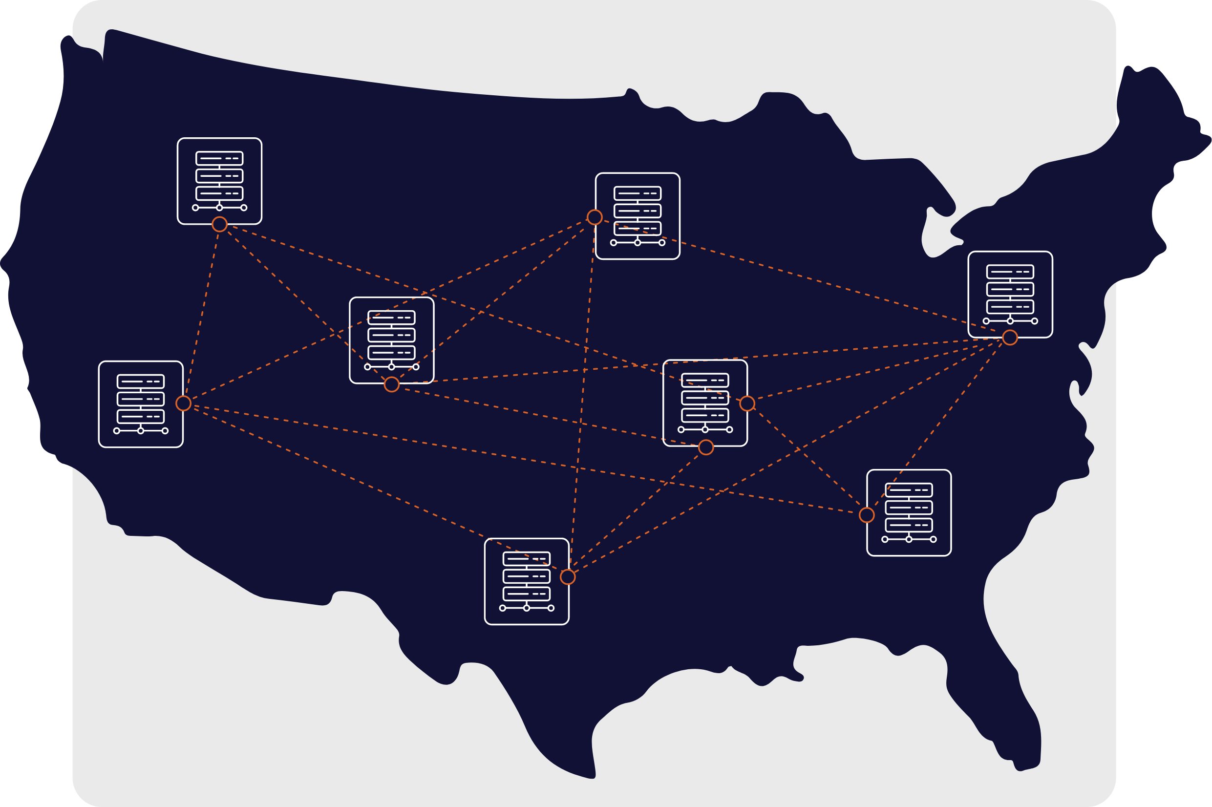 Map of U.S. with Fusion Cell Network